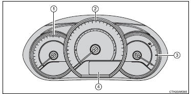 1 Tachometer