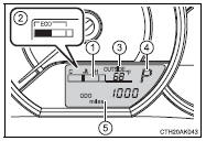 Instrument panel light control