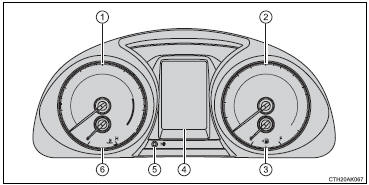 1 Tachometer