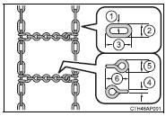 Regulations on the use of tire chains