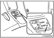 Menu list of the Bluetooth® audio/phone