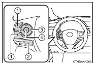 Bluetooth® phone settings