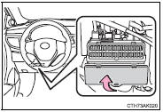 3 Remove the fuse with the pullout tool.