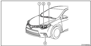 1 Headlight high beams