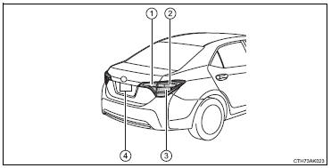 1 Back-up lights