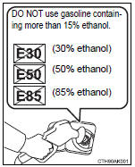 ●If you use gasohol in your vehicle, be sure that it has an octane rating no