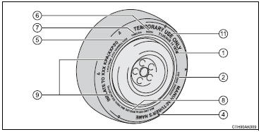 1 Tire size