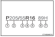 ■ Tire dimensions