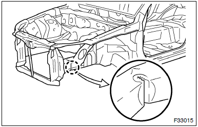 Precautions when repairing body frame parts