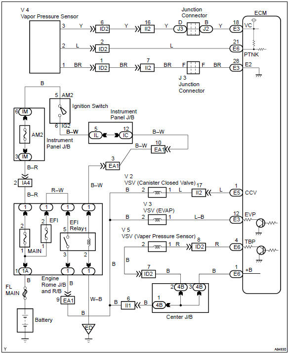 Toyota Corolla Repair Manual: Circuit description - Evaporative