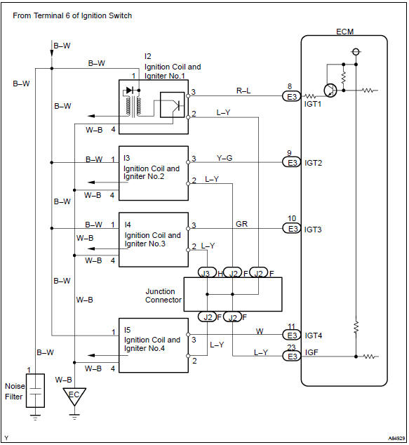 Toyota Corolla. Wiring diagram