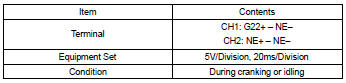 Toyota Corolla. Circuit description