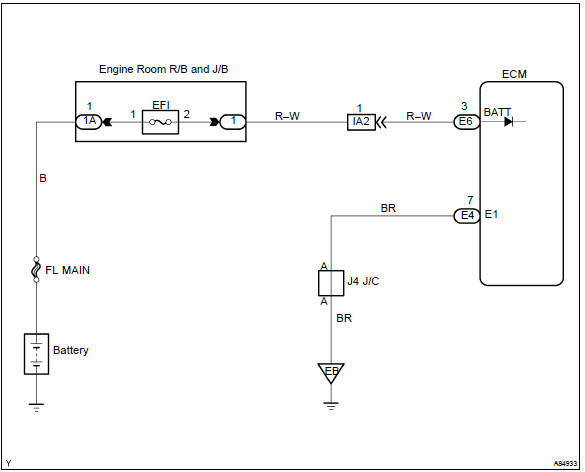 Toyota Corolla. Wiring diagram