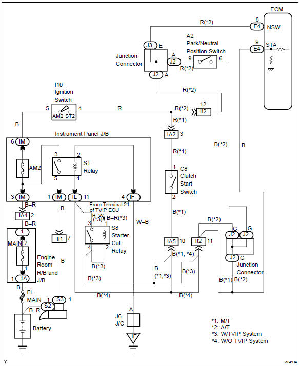 Toyota Corolla Repair Manual: Monitor description - Starter relay