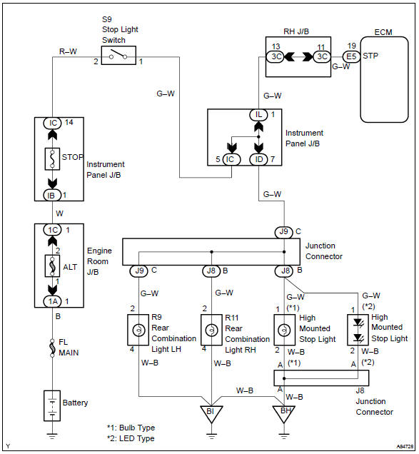 Toyota Corolla Repair Manual: Circuit description - Stop light switch