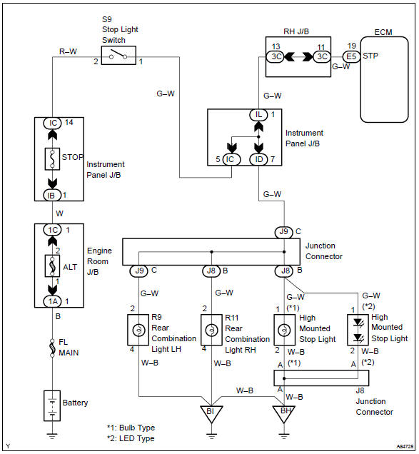 Toyota Corolla. Wiring diagram