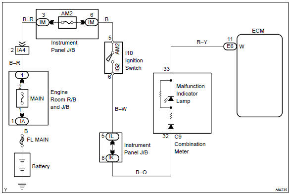 Toyota Corolla. Wiring diagram