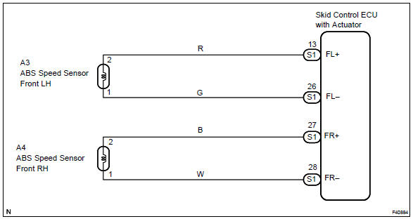 Toyota Corolla. Wiring diagram