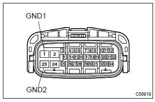 Toyota Corolla. Inspect skid control ecu connector