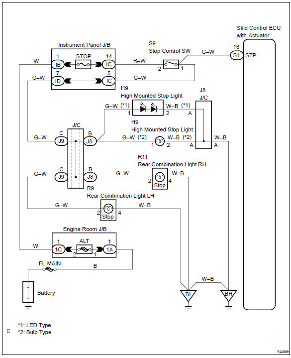 [DIAGRAM] 94 Toyota Corolla Wiring Diagram FULL Version HD Quality