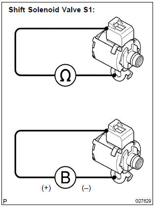 Toyota Corolla. Inspect shift solenoid valve