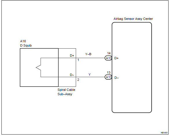 Toyota Corolla. Wiring diagram