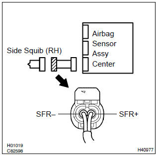 Toyota Corolla. Check side squib(rh) circuit