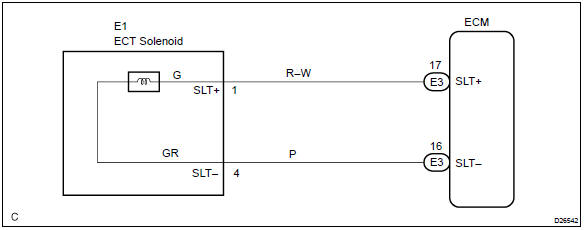 Toyota Corolla. Wiring diagram