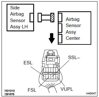 Toyota Corolla. Check side airbag sensor assy(lh) circuit(