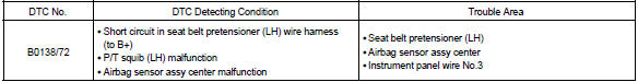 Toyota Corolla. Circuit descriptioncircuit description