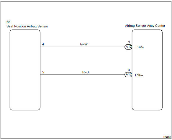 Toyota Corolla. Wiring diagram