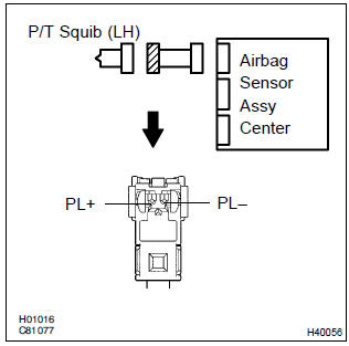 Toyota Corolla. Check p/t squib(lh) circuit