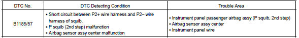 Toyota Corolla. Circuit description