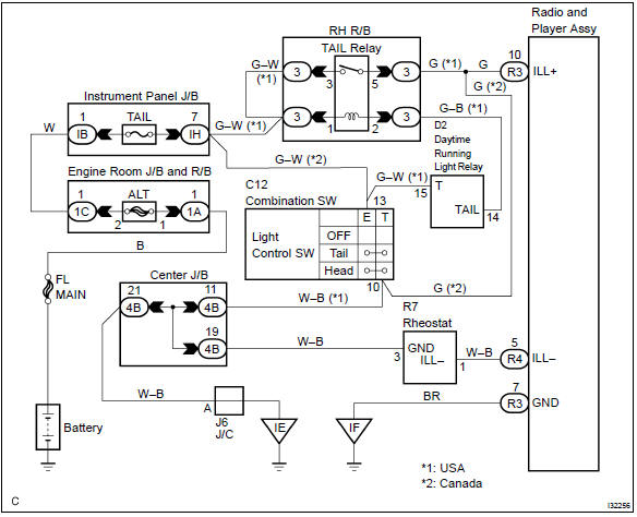 Toyota Corolla Repair Manual: Turning on light switch does not light up