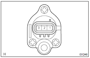 Toyota Corolla. Inspect speedometer sensor