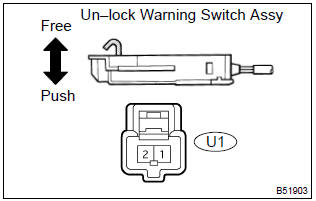Toyota Corolla.  Inspect un–lock warning switch assy