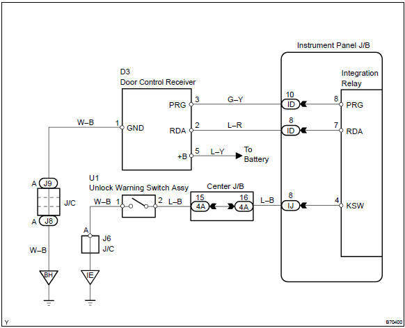 Toyota Corolla. Wiring diagram