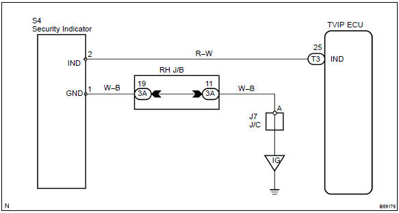 Toyota Corolla. Wiring diagram