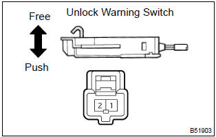 Toyota Corolla. Check unlock warning switch assy