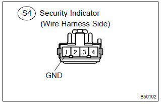 Toyota Corolla. Check wire harness