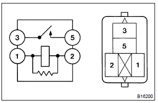 Toyota Corolla. Check relay