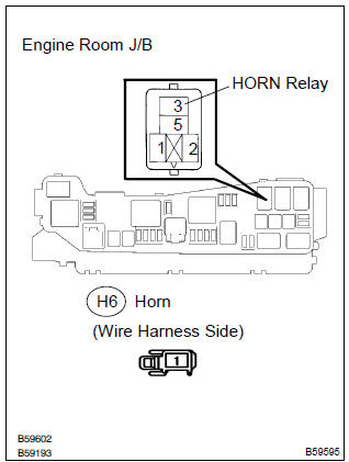 Toyota Corolla. Check wire harness