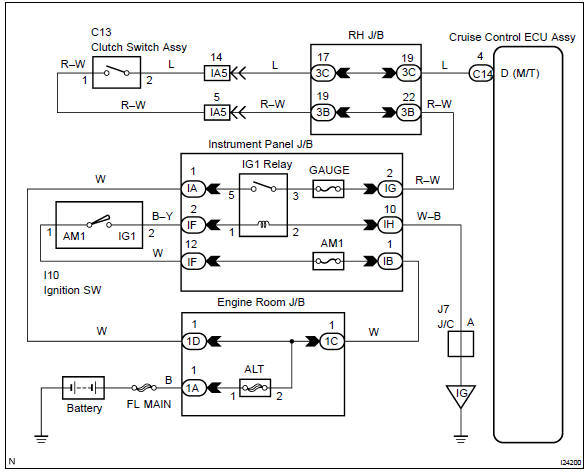 Toyota Corolla. Wiring diagram