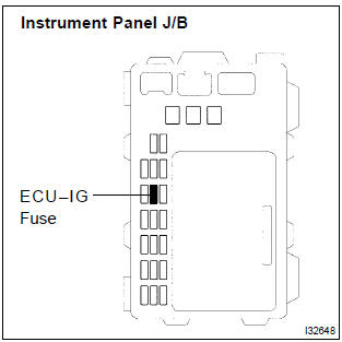 2000 Toyota Corolla Cruise Control Wiring from www.tcorolla.net