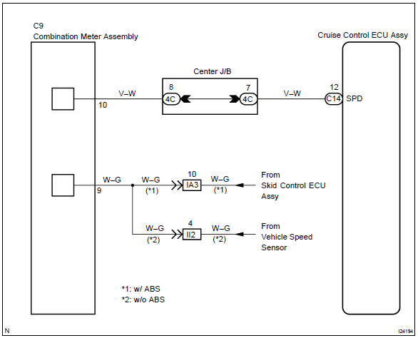 Speed Sensor Wiring Diagram from www.tcorolla.net