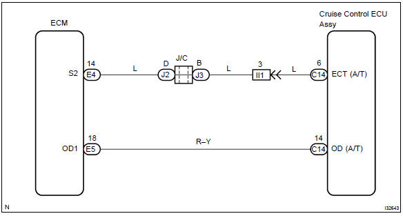 Toyota Corolla. Wiring diagram