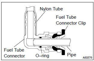Toyota Corolla. Remove fuel emission tube sub–assy no.1