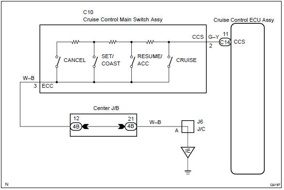 Toyota Corolla. Wiring diagram