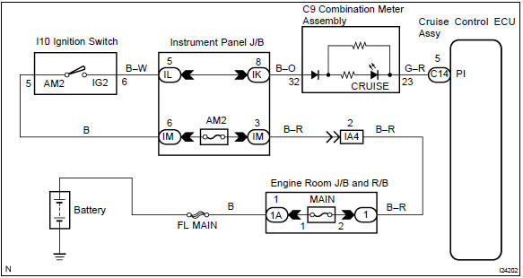 Toyota Corolla Repair Manual: Circuit description - Cruise main