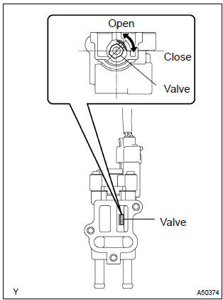 Toyota Corolla. Inspection throttle body idle speed control valve assy